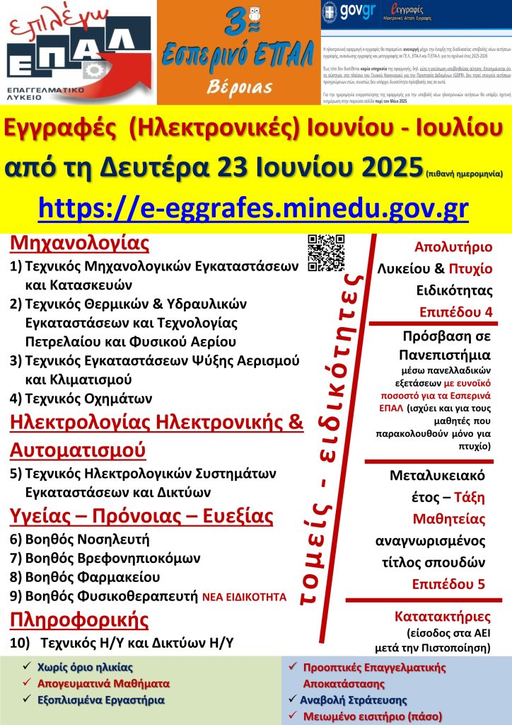 Αφίσα 1